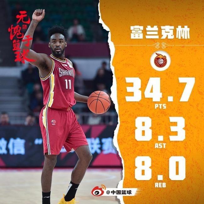 制定篮球交流计划以促进个人技能发展的方法_1